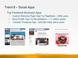 Trend 8 – Social Apps
• Top Facebook Business Apps
  1. Custom Welcome Page “App” by PageModo – 300k users
  2. Band Profi...