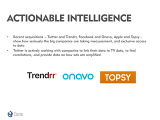 ACTIONABLE INTELLIGENCE
•

•

Recent acquisitions – Twitter and Trendrr, Facebook and Onavo, Apple and Topsy show how seri...