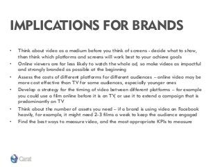 IMPLICATIONS FOR BRANDS 
•Think about video as a medium before you think of screens - decide what to show, then think which platforms and screens will work best to your achieve goals 
•Online viewers are far less likely to watch the whole ad, so make videos as impactful and strongly branded as possible at the beginning 
•Assess the costs of different platforms for different audiences – online video may be more cost effective than TV for some audiences, especially younger ones 
•Develop a strategy for the timing of video between different platforms – for example you could use a film online before it is on TV, or use it to extend a campaign that is predominantly on TV 
•Think about the number of assets you need – if a brand is using video on Facebook heavily, for example, it might need 2-3 films a week to keep the audience engaged 
•Find the best ways to measure video, and the most appropriate KPIs to measure  