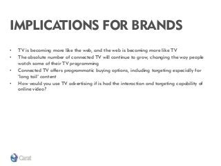 IMPLICATIONS FOR BRANDS 
•TV is becoming more like the web, and the web is becoming more like TV 
•The absolute number of connected TV will continue to grow, changing the way people watch some of their TV programming 
•Connected TV offers programmatic buying options, including targeting especially for ‘long tail’ content 
•How would you use TV advertising if is had the interaction and targeting capability of online video?  