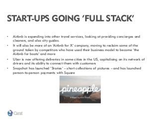 START-UPS GOING ‘FULL STACK’ 
•Airbnb is expending into other travel services, looking at providing concierges and cleaners, and also city guides. 
•It will also be more of an ‘Airbnb for X’ company, moving to reclaim some of the ground taken by competitors who have used their business model to become ‘the Airbnb for boats’ and more 
•Uber is now offering deliveries in some cities in the US, capitalising on its network of drivers and its ability to connect them with customers 
•Snapchat has launched ‘Stories’ – short collections of pictures – and has launched person-to-person payments with Square  