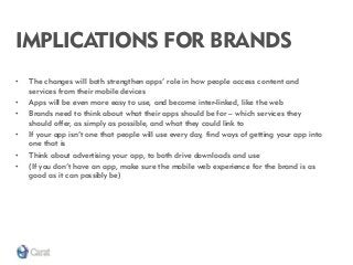 IMPLICATIONS FOR BRANDS 
•The changes will both strengthen apps’ role in how people access content and services from their mobile devices 
•Apps will be even more easy to use, and become inter-linked, like the web 
•Brands need to think about what their apps should be for – which services they should offer, as simply as possible, and what they could link to 
•If your app isn’t one that people will use every day, find ways of getting your app into one that is 
•Think about advertising your app, to both drive downloads and use 
•(If you don’t have an app, make sure the mobile web experience for the brand is as good as it can possibly be)  