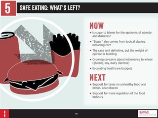 14 
5 Safe Eating: What’s Left? 
NOW 
• Is sugar to blame for the epidemic of obesity 
and diabetes? 
• “Sugar” also comes from typical staples, 
including corn 
• The case isn’t definitive, but the weight of 
opinion is building 
• Growing concerns about intolerance to wheat 
(gluten), soy, dairy (lactose) 
• Escalating healthcare budgets 
Next 
• Support for taxes on unhealthy food and 
drinks, à la tobacco 
• Support for more regulation of the food 
industry 
 
