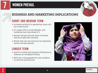 19 
BUSINESS AND MARKETING IMPLICATIONS 
Short and medium term 
• Increased sensitivity to gender/sex issues isn’t 
just a passing fad 
• It’s a deep shift in social attitudes, and 
marketing must stay ahead of it 
• Women will get seriously down on brands 
that don’t take them seriously 
• Brands that only pay lip service to respecting 
women will get exposed 
Longer term 
• Sexism in brands and business will become as 
irrelevant as nondigital thinking 
• We’ll see a rising appetite for new variations 
on feminine and feminism 
7 Women Prevail 
 