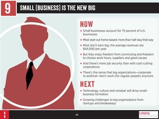 22 
9 Small (Business) Is the New Big 
NOW 
• Small businesses account for 75 percent of U.S. 
businesses 
• Most start out home-based; more than half stay that way 
• Most don’t earn big; the average revenues are 
$44,000 per year 
• But they enjoy freedom from commuting and freedom 
to choose work hours, suppliers and good causes 
• And there’s more job security than with cost-cutting 
corporations 
• There’s the sense that big organizations—corporate 
or political—don’t work (for regular people) anymore 
Next 
• Technology, culture and mindset will drive small-business 
formation 
• Growing challenges to big organizations from 
startups and breakaways 
 