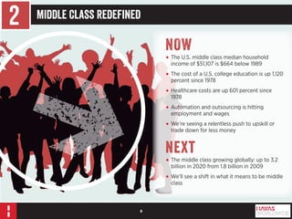 8 
2 Middle Class Redefined 
NOW 
• The U.S. middle class median household 
income of $51,107 is $664 below 1989 
• The cost of a U.S. college education is up 1,120 
percent since 1978 
• Healthcare costs are up 601 percent since 
1978 
• Automation and outsourcing is hitting 
employment and wages 
• We’re seeing a relentless push to upskill or 
trade down for less money 
Next 
• The middle class growing globally: up to 3.2 
billion in 2020 from 1.8 billion in 2009 
• We’ll see a shift in what it means to be middle 
class 
 