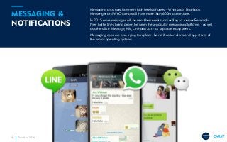 MESSAGING &
NOTIFICATIONS
Messaging apps now have very high levels of users – WhatsApp, Facebook
Messenger and WeChat now ...