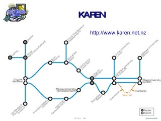 KAREN http://www.karen.net.nz 