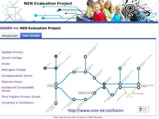 NEN Trial http://www.core-ed.net/karen 
