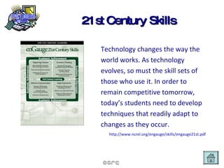 21st Century Skills Technology changes the way the world works. As technology evolves, so must the skill sets of those who use it. In order to remain competitive tomorrow, today ’s  students need to develop techniques that readily adapt to changes as they occur. http://www.ncrel.org/engauge/skills/engauge21st.pdf   