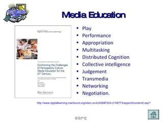 Media Education Play Performance Appropriation Multitasking Distributed Cognition Collective intelligence Judgement Transmedia Networking Negotiation. http://www.digitallearning.macfound.org/site/c.enJLKQNlFiG/b.2108773/apps/nl/content2.asp?content_id={CD911571-0240-4714-A93B-1D0C07C7B6C1}&notoc=1   
