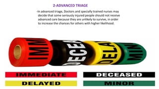 triage Department-Medicine | PDF