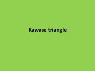 Kawase triangle
 