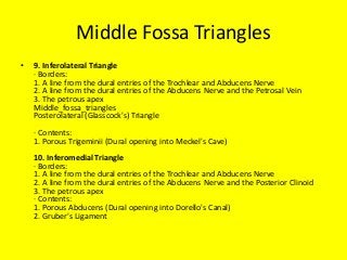 Middle Fossa Triangles
• 9. Inferolateral Triangle
· Borders:
1. A line from the dural entries of the Trochlear and Abducens Nerve
2. A line from the dural entries of the Abducens Nerve and the Petrosal Vein
3. The petrous apex
Middle_fossa_triangles
Posterolateral (Glasscock's) Triangle
· Contents:
1. Porous Trigeminii (Dural opening into Meckel's Cave)
10. Inferomedial Triangle
· Borders:
1. A line from the dural entries of the Trochlear and Abducens Nerve
2. A line from the dural entries of the Abducens Nerve and the Posterior Clinoid
3. The petrous apex
· Contents:
1. Porous Abducens (Dural opening into Dorello's Canal)
2. Gruber's Ligament
 