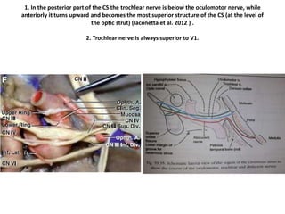 Anterior clinoid drilling videos in FTOZ
[ neurosurgery skull base ]
1. https://www.youtube.com/watch?v=wO2cWHiOdO0
2. https://www.youtube.com/watch?v=4dkQY3zxJHU
3. https://www.youtube.com/watch?v=vd4_lPVIUvE
4. https://www.youtube.com/watch?v=_dvYB1InGMc
5. https://www.youtube.com/watch?v=83_VuKHXOmQ
6. https://www.youtube.com/watch?v=0KwBhTqNXA4
7. https://www.youtube.com/watch?v=pCURjQ83HzU
8. https://www.youtube.com/watch?v=DNIy0L3oFgY
9. https://www.youtube.com/watch?v=GT4eBB2x58Q
10. https://www.youtube.com/watch?v=OS4Mc0X8tlU
11. https://www.youtube.com/watch?v=_xq9e3p1cc4
 