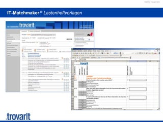 ©2012 Trovarit AG
IT-Matchmaker ® Lastenheftvorlagen
 