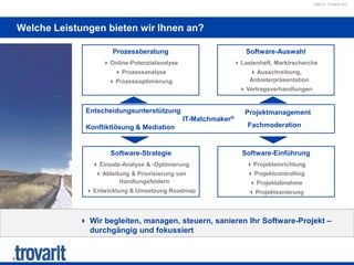 ©2012 Trovarit AG
Welche Leistungen bieten wir Ihnen an?
 Wir begleiten, managen, steuern, sanieren Ihr Software-Projekt –
durchgängig und fokussiert
Entscheidungsunterstützung
IT-Matchmaker®
Konfliktlösung & Mediation
Software-Strategie
Einsatz-Analyse & -Optimierung
Ableitung & Priorisierung von
Handlungsfeldern
Entwicklung & Umsetzung Roadmap
Software-Einführung
Projekteinrichtung
Projektcontrolling
Projektabnahme
Projektsanierung
Prozessberatung
Online-Potenzialanalyse
Prozessanalyse
Prozessoptimierung
Software-Auswahl
Lastenheft, Marktrecherche
 Ausschreibung,
Anbieterpräsentation
Vertragsverhandlungen
Projektmanagement
Fachmoderation
 