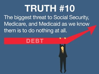 TRUTH #10
DEBT
The biggest threat to Social Security,
Medicare, and Medicaid as we know
them is to do nothing at all.
 