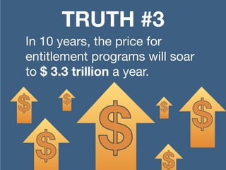 In 10 years, the price for entitlement
programs will soar to $ 3.5 trillion.
TRUTH #3
 