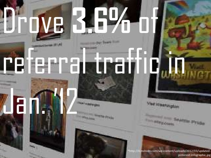 everything you need to know about pinterest