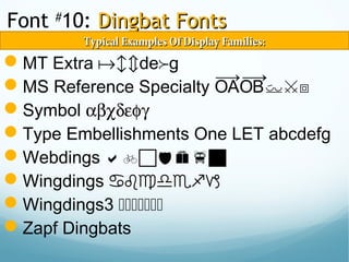 Font #
10: Dingbat FontsDingbat Fonts
MT Extra abc fde g
MS Reference Specialty ABCDE
Symbol αβχδεφγ
Type Embellishments One LET abcdefg
Webdings 
Wingdings 
Wingdings3 
Zapf Dingbats
Typical Examples Of Display Families:Typical Examples Of Display Families:
 