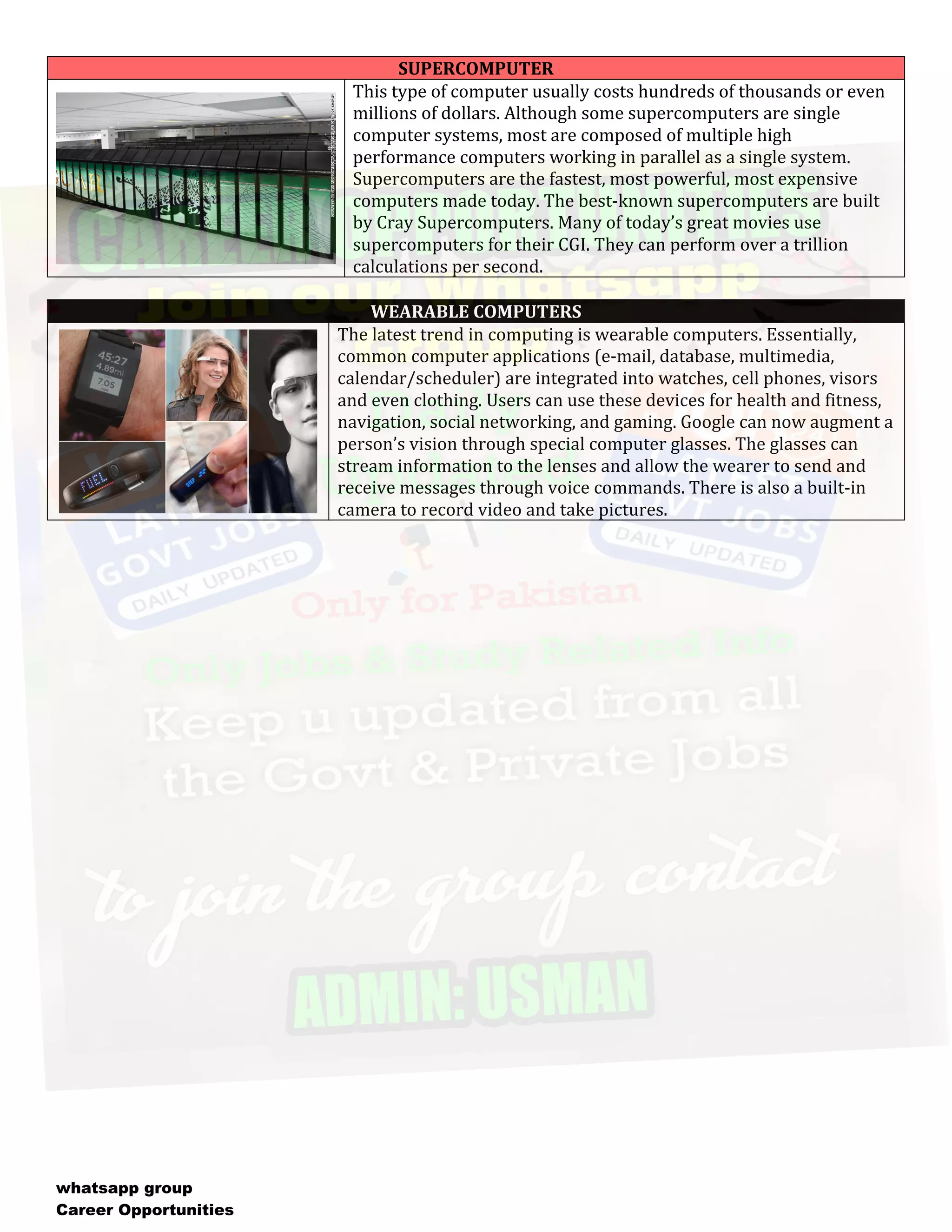 SUPERCOMPUTER	
  
	
  
This	
  type	
  of	
  computer	
  usually	
  costs	
  hundreds	
  of	
  thousands	
  or	
  even	
  
millions	
  of	
  dollars.	
  Although	
  some	
  supercomputers	
  are	
  single	
  
computer	
  systems,	
  most	
  are	
  composed	
  of	
  multiple	
  high	
  
performance	
  computers	
  working	
  in	
  parallel	
  as	
  a	
  single	
  system.	
  
Supercomputers	
  are	
  the	
  fastest,	
  most	
  powerful,	
  most	
  expensive	
  
computers	
  made	
  today.	
  The	
  best-­‐known	
  supercomputers	
  are	
  built	
  
by	
  Cray	
  Supercomputers.	
  Many	
  of	
  today’s	
  great	
  movies	
  use	
  
supercomputers	
  for	
  their	
  CGI.	
  They	
  can	
  perform	
  over	
  a	
  trillion	
  
calculations	
  per	
  second.	
  
	
  
WEARABLE	
  COMPUTERS	
  
	
  
The	
  latest	
  trend	
  in	
  computing	
  is	
  wearable	
  computers.	
  Essentially,	
  
common	
  computer	
  applications	
  (e-­‐mail,	
  database,	
  multimedia,	
  
calendar/scheduler)	
  are	
  integrated	
  into	
  watches,	
  cell	
  phones,	
  visors	
  
and	
  even	
  clothing.	
  Users	
  can	
  use	
  these	
  devices	
  for	
  health	
  and	
  fitness,	
  
navigation,	
  social	
  networking,	
  and	
  gaming.	
  Google	
  can	
  now	
  augment	
  a	
  
person’s	
  vision	
  through	
  special	
  computer	
  glasses.	
  The	
  glasses	
  can	
  
stream	
  information	
  to	
  the	
  lenses	
  and	
  allow	
  the	
  wearer	
  to	
  send	
  and	
  
receive	
  messages	
  through	
  voice	
  commands.	
  There	
  is	
  also	
  a	
  built-­‐in	
  
camera	
  to	
  record	
  video	
  and	
  take	
  pictures.	
  
	
  
	
  
whatsapp group
Career Opportunities
 