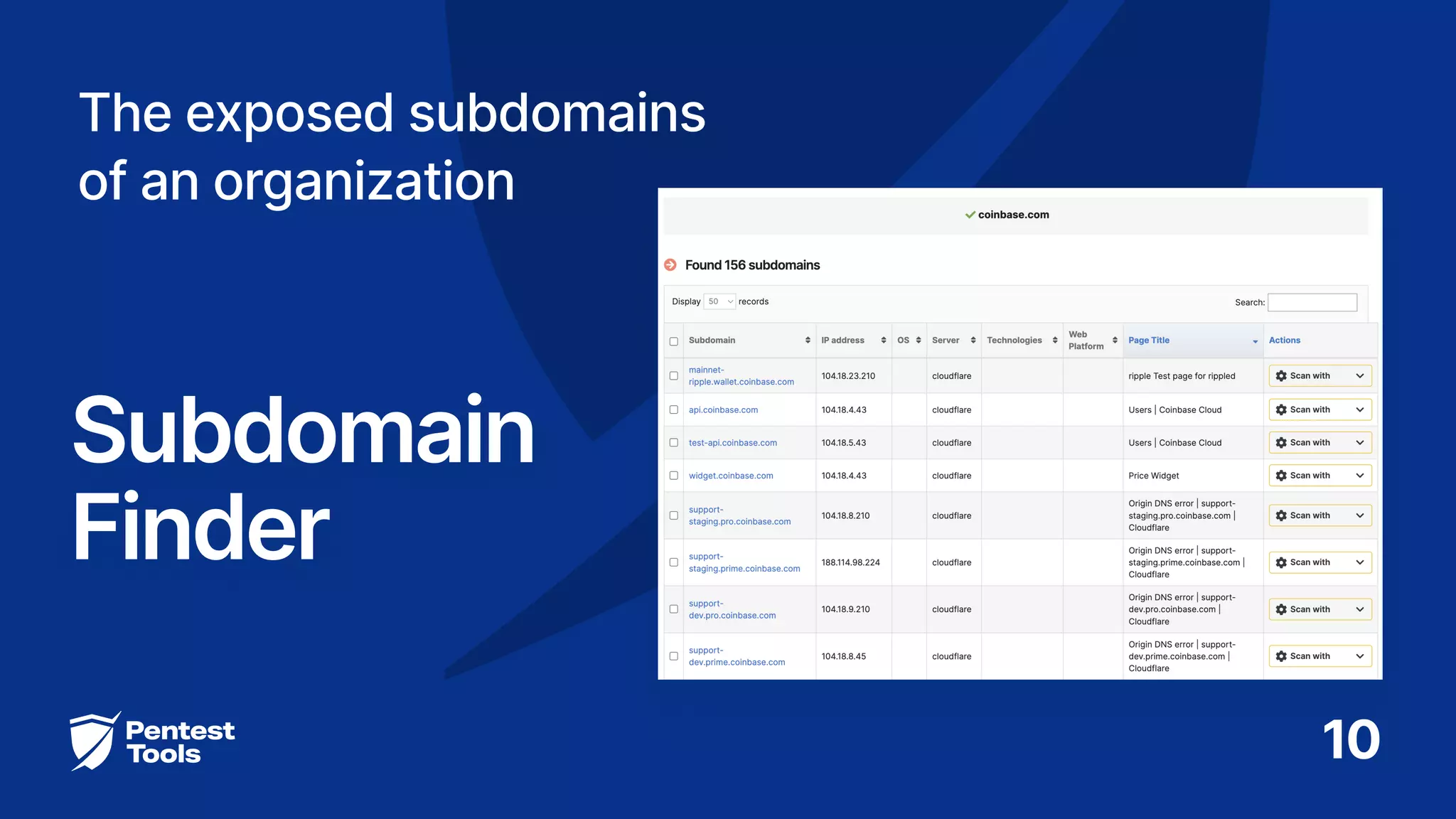 10 types of ethical hacking evidence you can get with Pentest-Tools.com