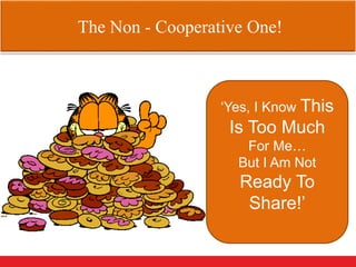 The Non - Cooperative One!
‘Yes, I Know This
Is Too Much
For Me…
But I Am Not
Ready To
Share!’
 