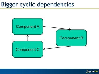 10 Typical Problems in Enterprise Java Applications | PDF