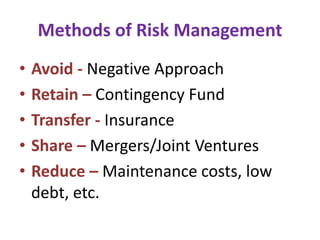 CF_8 UNIT4 Risk Reporting & Risk Mgt | PPTX