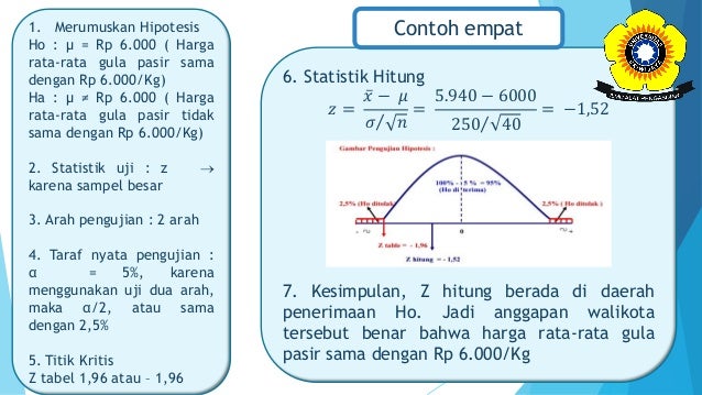 Contoh Hipotesis Rata-rata - 3 Glorios As Palavras