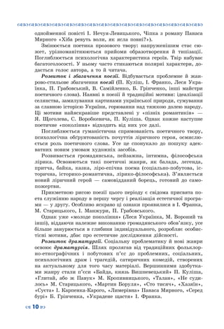 ™˜™˜™˜™˜™˜™˜™˜™˜™˜™˜™˜™˜™˜™˜™˜™˜
– 10 —
однойменної повісті І. Нечуя-Левицького, Чіпка з роману Панаса
Мирного «Хіба ревуть воли, як ясла повні?»).
Змінюється поетика прозового твору: напруженішим стає сю-
жет, урізноманітнюються прийоми образотворення й типізації.
Поглиблюється психологічна характеристика героїв. Твір набуває
багатоголосості. У ньому часто стикаються полярні характери, до-
дається голос автора, а то й читача.
Розвиток і збагачення поезії. Відбувається проблемне й жан-
рово-стильове збагачення поезії (П. Куліш, І.  Франко, Леся Укра-
їнка, П. Грабовський, В. Самійленко, Б. Грінченко, інші майстри
поетичного слова). Наявні в поезії й традиційні мотиви: ідеалізації
селянства, замилування картинами української природи, сумування
за славною історією України, горювання над тяжкою долею народу.
Ці мотиви найяскравіше представлені у «пізніх романтиків»  —
Я.  Щоголева, С. Воробкевича, П. Куліша. Однак кожне наступне
поетичне «покоління» відходить від них усе далі.
Поглиблюється гуманістична спрямованість поетичного твору,
психологічна обґрунтованість почуттів ліричного героя, осмислю-
ється роль поетичного слова. Усе це спонукало до пошуку адек-
ватних новим умовам художніх засобів.
Розвивається громадянська, пейзажна, інтимна, філософська
лірика. Освоюються такі поетичні жанри, як балада, легенда,
притча, байка, казка, ліро-епічна поема (соціально-побутова, іс-
торична, історико-романтична, лірико-філософська). З’являється
новий ліричний герой  — самовідданий борець, готовий до само-
пожертви.
Прикметною рисою поезії цього періоду є свідома присвята по-
ета служінню народу в першу чергу і реалізація естетичної програ-
ми — у другу. Особливо яскраво ці ознаки проявилися в І. Франка,
М.  Старицького, І. Манжури, П.  Грабовського.
Однак уже «молоде покоління» (Леся Українка, М. Вороний та
інші), віддаючи належне виконанню громадянського обов’язку, усе
більше занурюється в глибини індивідуального, розробляє особис-
тісні мотиви, дбає про естетичне дослідження дійсності.
Розвиток драматургії. Соціальну проблематику й нові жанри
освоює драматургія. Шлях пролягав від традиційних фольклор-
но-етнографічних і побутових п’єс до проблемних, соціальних,
психологічних драм і трагедій, сатиричних комедій, створених
на актуальному для того часу матеріалі. Вершинними здобутка-
ми жанру стали п’єси «Байда, князь Вишневецький» П. Куліша,
«Глитай, або ж Павук» М. Кропивницького, «Талан», «Не суди-
лось» М.  Старицького, «Мартин Боруля», «Сто тисяч», «Хазяїн»,
«Суєта» І. Карпенка-Карого, «Лимерівна» Панаса Мирного, «Серед
бурі» Б. Грінченка, «Украдене щастя» І. Франка.
 