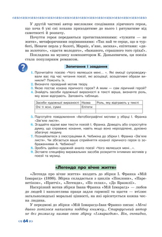 ™˜™˜™˜™˜™˜™˜™˜™˜™˜™˜™˜™˜™˜™˜™˜™˜
– 64 —
У другій частині автор висловлює сподівання ліричного героя,
що хоча б уві сні кохана приходитиме до нього і рятуватиме від
самотності й розпачу.
Почуття героя передаються протиставленнями: «тужити  — не
жити», метафоричними порівняннями: «Так най те серце, що в тур-
боті, Неначе перла у болоті, Марніє, в’яне, засиха», епітетами: «ди-
ва золотого», «щастя молодого», «бажаного, страшного того гріха!».
Покладена на музику композитором К. Данькевичем, ця поезія
стала популярним романсом.
Запитання і завдання
1.	Прочитайте поезію «Чого являєшся мені… ». Які емоції супроводжу-
вали вас під час читання поезії, які асоціації, асоціативні образи ви-
никли? Поясніть їх.
2.	Визначте провідний мотив твору.
3.	Якою постає кохана ліричного героя? А  яким  — сам ліричний герой?
4.	Знайдіть засоби художньої виразності в тексті вірша, визначте роль,
яку вони відіграють. Заповніть таблицю.
Засоби художньої виразності Назва Роль, яку відіграють у тексті
Очі ті ясні, сумні Епітети
5.	Підготуйте повідомлення «Автобіографічні мотиви у збірці І.  Франка
«Зів’яле листя».
6. Згадайте відомі вам тексти поезій І. Франка. Доведіть або спростуйте
думку, що справжнє кохання, навіть якщо воно нерозділене, духовно
збагачує людину.
7.	Познайомтеся з ілюстраціями А. Чебикіна до збірки І. Франка «Зів’яле
листя». Чи збігається ваше сприйняття коханої ліричного героя із зо-
браженнями А. Чебикіна?
8.	Зробіть ідейно-художній аналіз поезії «Чого являєшся мені…».
9.	Зіставте специфіку виражальних засобів розкриття інтимних мотивів у
поезії та музиці.
«Легенда про вічне життя»
«Легенда про вічне життя» входить до збірки І. Франка «Мій
Ізмарагд» (1898). Збірка складається з циклів «Поклони», «Паре-
нетікон», «При­тчі», «Легенди», «По селах», «До Бразилії».
Наскрізний мотив збірки Івана Франка «Мій Ізмарагд» — лю­бов
до людей і наполеглива праця задля гармонії та щастя — втілює
загальнолюдські моральні цінності, на які орієнтується кожна чес-
на людина.
У передмові до збірки «Мій Ізмарагд»Іван Франко писав: «Мені
давно хотілося написати подібну книжку… Староруський автор
не без розмислу назвав свою збірку «Ізма­рагдом». Він, очевидно,
 