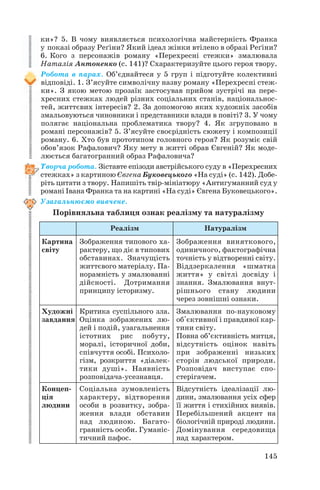 145
ки»? 5. В чому виявляється психологічна майстерність Франка
у показі образу Реґіни? Який ідеал жінки втілено в образі Реґіни?
6. Кого з персонажів роману «Перехресні стежки» змалювала
Наталія Антоненко (с. 141)? Схарактеризуйте цього героя твору.
Робота в парах. Об’єднайтеся у 5 груп і підготуйте колективні
відповіді. 1. З’ясуйте символічну назву роману «Перехресні стеж
ки». З якою метою прозаїк застосував прийом зустрічі на пере
хресних стежках людей різних соціальних станів, національнос
тей, життєвих інтересів? 2. За допомогою яких художніх засобів
змальовуються чиновники і представники влади в повіті? 3. У чому
полягає національна проблематика твору? 4. Як згруповано в
романі персонажів? 5. З’ясуйте своєрідність сюжету і композиції
роману. 6. Хто був прототипом головного героя? Як розуміє свій
обов’язок Рафалович? Яку мету в житті обрав Євгеній? Як моде
люється багатогранний образ Рафаловича?
Творча робота. Зіставте епізоди австрійського суду в «Перехресних
стежках» з картиною Євгена Буковецького «На суді» (с. 142). Добе
ріть цитати з твору. Напишіть твір мініатюру «Антигуманний суд у
романі Івана Франка та на картині «На суді» Євгена Буковецького».
Узагальнюємо вивчене.
Порівняльна таблиця ознак реалізму та натуралізму
Реалізм Натуралізм
Картина
світу
Зображення типового ха
рактеру, що діє в типових
обставинах. Значущість
життєвого матеріалу. Па
норамність у змалюванні
дійсності. Дотримання
принципу історизму.
Зображення виняткового,
одиничного, фактографічна
точність у відтворенні світу.
Віддзеркалення «шматка
життя» у світлі досвіду і
знання. Змалювання внут
рішнього стану людини
через зовнішні ознаки.
Художні
завдання
Критика суспільного зла.
Оцінка зображених лю
дей і подій, узагальнення
істотних рис побуту,
моралі, історичної доби,
співчуття особі. Психоло
гізм, розкриття «діалек
тики душі». Наявність
розповідача усезнавця.
Змалювання по науковому
об'єктивної і правдивої кар
тини світу.
Повна об’єктивність митця,
відсутність оцінок навіть
при зображенні низьких
сторін людської природи.
Розповідач виступає спо
стерігачем.
Концеп
ція
людини
Соціальна зумовленість
характеру, відтворення
особи в розвитку, зобра
ження влади обставин
над людиною. Багато
гранність особи. Гуманіс
тичний пафос.
Відсутність ідеалізації лю
дини, змалювання усіх сфер
її життя і стихійних виявів.
Перебільшений акцент на
біологічній природі людини.
Домінування середовища
над характером.
 