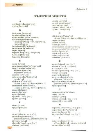 Д одат ки
ОРФОЕПІЧНІ!Й СЛОВІ!ИЧОК
Додаток 2
А
активність [активи іс т ]
ательє [атеил йё]
Б
багатство [багацтво]
бажання [бажан :а]
батьківщина [бат к’івшчйна]
бачитися [бачи''ти‘'с а],
-чишся [чи'с :а), -читься [чи'ц :а],
-чаться [чац :а]
безжурний [беиж:урний]
безмежжя [бе“змеж':а]
берег [береиг]
берізка [биер ізка], -зці [з ц і)
близько [блйз ко[
боротьба [бород ба]
В
везти [ве“зтй]
велетенський [ве"леятён с кий]
вернутися [ве1,рнутиес а],
вернешся [не"с :а],
вернеться [не1|ц :а]
весілля [ве"с іл :а[
вибачатися [віГбачііти^с а],
-чся [ц с'а]
вітатися |в’ітатиес а],
-аєшся [айе“с :а], -ається [айе”ц :а]
вмиватися [вмиеватиеса],
-аєшся [айе"с :а], -аються [айуц :а]
вогкий [вохкий]
вокзал [воґзал]
вудка [вудка]
вуздечка, -ёчці [ёц :і]
вузько [вуз ко]
Г
гадка [гадка]
грядка [гр адка]
д
далеч [далеич], -ччю [ч’:у]
дивитися [ди^вйти^с а],
дивишся [вирс :а], дивиться [ви' ц :и[
дігтяр [д іхтар]
діжка [д іжка], -жці [з ц і]
довідка [дов'ідка]
досвід [дос в’ід]
дочка, дочці [доц :і]
доччин [доч :ин]
дошка, дошці [дос ц і]
дужка, -жці [з ц і]
З
збігатися [зб’ігати'с а]
-аєшся [айе"с :а], -аються [айуц :а]
зерно [зеирно]
зжати [ж:ати]
злість [зл іс т ]
змінюватися [зм'ін увати'с а],
змінюється [зм’ін уйеиц :а]
зозуля [зоузул а]
зсадити [с:адйти]
зсунути [сгунути]
зшивати [ш:ипвати]
К
казка [казка], -зці [з ц і]
кіготь [к’ігот |, -гтя [хта]
кладка [кладка]
книжка (книжка], -жці [з ц і]
кожух [ко'жух]
коритце [корйц:е]
котитися [котйти’'с а],
котиться [коти1ц :а]
крутитися [крутйти'е'а],
-утишся [ути*с :а], -утиться [утиец :а]
кузня [куз н а]
Л
лебединий [леибеидйний]
легко [лёхко]
лічба [л іджба]
ложка [ложка], -жці [з ц і|
льодяний [л од анйй]
М
мережка [ме"режка], -жці [з ц і]
мерехтіння [ме"ре”хт ін :а]
молотьба [молод ба)
мотузка [моутузка|. -зці |з ц і]
і!
напйтися [напйтиѴ а],
-п’єшся [іійес :а], -п'ється |пйец :а]
низький [ни'з кйй]
опл
 