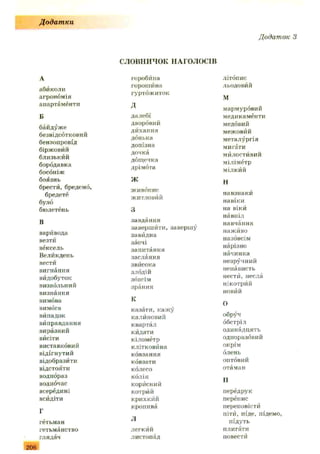 Д одат ки
Додаток З
СЛОВНИЧОК НАГОЛОСІВ
А
абиколи
агрономія
апартаменти
Б
байдуже
безвідсотковий
бензопровід
біржовий
близький
бородавка
босоніж
боязнь
брести, бредемо,
бредете
було
бюлетень
в
варивода
везтй
вексель
Великдень
вестй
вигнання
видобуток
визвольний
визнання
вимова
вимога
випадок
виправдання
виразний
висіти
виставковий
відігнутий
відобразити
відстояти
воднораз
водночас
всередині
вендіти
Г
гетьман
гетьманство
глядач
горобина
горошина
гуртожиток
д
далебі
дворовий
дихання
донька
допізна
дочка
дощечка
дрімота
Ж
живопис
житловий
з
завдання
завершити, завершу
завидна
заочі
запитання
заслання
звисока
злодій
зовсім
зрання
К
казати, кажу
калиновий
квартал
кидати
кілометр
клітковина
ковзання
ковзати
колесо
колія
корисний
котрий
крихкий
кропива
Л
легкий
листопад
літопис
льодовйй
М
мармуровий
медикаменти
медовий
межовий
металургія
мигати
милостивий
міліметр
мілкий
н
навзнаки
навіки
на віки
навпіл
навчання
наживо
назовсім
нарізно
начинка
незручний
ненависть
нести, несла
нікотрий
новий
О
обруч
обстріл
одинадцять
одноразовий
окрім
олень
оптовий
отаман
II
передрук
перепис
переповістй
піти, піде, підемо,
підуть
плигати
повести
206
 