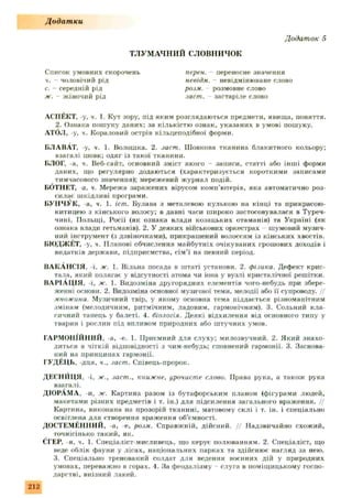 Додатки
ТЛУМАЧНИЙ СЛОВНИЧОК
Додаток 5
Список умовних скорочень
ч. - чоловічий рід
с. - середній рід
ж. жіночнії рід
перен. - переносне значення
невідм. - невідмінюване слово
розм. розмовне слово
заст. - застаріле слово
АСПЁКТ. -у, ч. 1. Кут зору, під яким розглядаються предмети, явища, поняття.
2. Ознака пошуку даних: за кількістю ознак, указаних в умові пошуку.
АТОЛ, -у, ч. Кораловий острів кільцеподібної форми.
БЛАВАТ, -у, ч. 1. Волошка. 2. заст. Шовкова тканина блакитного кольору:
взагалі шовк; одяг із такої тканини.
БЛОГ, -а, ч. Веб-сайт, основний зміст якого записи, статті або інші форми
даних, що регулярно додаються (характеризується короткими записами
тимчасового значення); мережевий журнал подій.
БОТНЕТ, а. ч. Мережа заражених вірусом комп’ютерів, яка автоматично роз­
силає шкідливі програми.
БУІІЧУК, -а, ч. 1. іст. Булава з металевою кулькою на кінці та прикрасою-
китицею з кінського волосу; в давні часи широко застосовувалася в Туреч­
чині, Польщі, Росії (як ознака влади козацьких отаманів) та Україні (як
ознака влади гетьманів). 2. У деяких військових оркестрах шумовий музич­
ний інструмент (з дзвіночками), прикрашений волоссям із кінських хвостів.
БЮДЖЁТ, -у, ч. Планові обчислення майбутніх очікуваних грошових доходів і
видатків держави, підприємства, сім’ї на певний період.
ВАКАНСІЯ, -ї, ж. 1. Вільна посада в штаті установи. 2. фізика. Дефект крис­
тала, який полягає у відсутності атома чи іона у вузлі кристалічної решітки.
ВАРІАЦІЯ, -і, ж. 1. Видозміна другорядних елементів чого-небудь при збере­
женні основи. 2. Видозміна основної музичної теми, мелодії або її супроводу. Ц
множина. Музичний твір, у якому основна тема піддається різноманітним
змінам (мелодичним, ритмічним, ладовим, гармонічним). 3. Сольний кла­
сичний танець у балеті. 4. біологія. Деякі відхилення від основного типу у
тварин і рослин під впливом природних або штучних умов.
ГАРМОІЙЙНИЙ, -а, -е. 1. Приємний для слуху; милозвучний. 2. Який знахо­
диться в чіткій відповідності з чим-небудь; сповнений гармонії. 3. Заснова­
ний на принципах гармонії.
ГУДЕПЬ. -дця, ч., заст. Співець-пророк.
ДЕСНИЦЯ, і, ж., заст., книжне, урочисте слово. Права рука, а також рука
взагалі.
ДІОРАМА, - и , ж. Картина разом із бутафорським планом (фігурами людей,
макетами різних предметів і т. ін.) для підсилення загального враження. //
Картина, виконана на прозорій тканині, матовому склі і т. ін. і спеціально
освітлена для створення враження об’ємності.
ДОСТЕМЕННИЙ, а, е, розм. Справжній, дійсний. // Надзвичайно схожий,
точнісінько такий, як.
ЄГЕР, -я, ч. 1. Спеціаліст-мисливець, що керує полюванням. 2. Спеціаліст, що
веде облік фауни у лісах, національних парках та здійснює нагляд за нею.
3. Спеціально тренований солдат для ведення воєнних дій у природних
умовах, переважно в горах. 4. За феодалізму слуга в поміщицькому госпо­
дарстві, виїзний лакей.
212
 