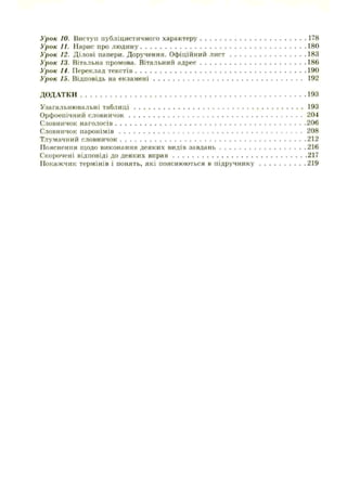 Урок 10. Виступ публіцистичного характеру............................................................ 178
Урок 11. Нарис про людину...............................................................................................180
Урок 12. Ділові папери. Доручення. Офіційний л и с т ........................................... 183
Урок 13. Вітальна промова. Вітальний ад р ес............................................................ 186
Урок 14. Переклад текстів..................................................................................................190
Урок 15. Відповідь на ек зам ен і.....................................................................................192
ДОДАТКИ...................................................................................................................................193
Узагальнювальні табл и ц і.................................................................................................193
Орфоепічний словничок................................................................................................... 204
Словничок наголосів.............................................................................................................. 206
Словничок паронім ів................................................................................................... .. . 208
Тлумачний словничок............................................................................................................212
Пояснення щодо виконання деяких видів завдань.................................................. 216
Скорочені відповіді до деяких вп р ав ..............................................................................217
Покажчик термінів і понять, які пояснюються впідручнику.............................219
 