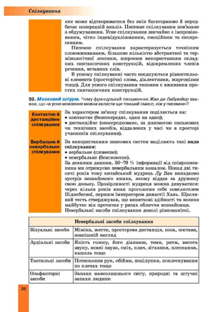 Спілкування
яке може відтворюватися без змін багаторазово й перед­
бачає попередній аналіз. Писемне спілкування пов’язане
з обдумуванням. Усне спілкування звичайно є імпровізо
ваним, чітко індивідуалізованим, емоційним та експре­
сивним.
Писемне спілкування характеризується точнішим
слововживанням, більшою кількістю абстрактної та тер­
мінологічної лексики, широким використанням склад­
них синтаксичних конструкцій, відокремлених членів
речення, вставних слів.
В усному спілкуванні часто поєднуються різностильо­
ві елементи (просторічні слова, діалектизми, жаргонізми
тощо). Для усного спілкування типовим є вживання про­
стих синтаксичних конструкцій.
32. М озковий штурм. Чому французький письменник Жан де Лабрюйєр вва­
жав, що «в усне мовлення можна вкласти ще тонший смисл, ніж у писемне»?
За характером зв’язку спілкування поділяється на:
• контактне (безпосереднє, один на один);
• дистанційне (опосередковане, за допомогою письмових
чи технічних засобів, віддалених у часі чи в просторі
учасників спілкування).
Контактне й
дистанційне
спілкування
Вербальне й
невербальне
спілкування
За використанням знакових систем виділяють такі види
спілкування:
• вербальне (словесне);
• невербальне (безсловесне).
За деякими даними, 50-70 % інформації від співрозмов­
ника ми отримуємо невербальним каналом. Понад дві ти­
сячі років тому китайський мудрець Jlxj Ван випадково
зустрів незнайомого юнака, якому віддав за дружину
свою доньку. Прозірливості мудреця можна дивуватися:
через кілька років юнак проголосив себе повелителем
Піднебесної, першим імператором династії Хань. Щ асли­
вий тесть стверджував, що виняткові здібності та велике
майбутнє він прочитав у рисах обличчя незнайомця.
Невербальні засоби спілкування доволі різноманітні.
Невербальні засоби спілкування
Візуальні засоби Міміка, жести, просторова дистанція, поза, постава,
зовнішній вигляд
Аудіальні засоби Якість голосу, його діапазон, темп, ритм, висота
звуку, мовні паузи, сміх, плач, зітхання, плескання,
каш ель тощо
Тактильні засоби Потискання рук, обійми, поцілунки, поплескування
по плечах тощо
Ольфакторні
засоби
Запахи навколишнього світу, природні та штучні
запахи людини
26
 