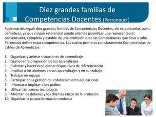 Diez grandes familias de
Competencias Docentes (Perrenoud )
Podemos distinguir diez grandes familias de Competencias Docentes, sin establecerlas como
definitivas, ya que ningún referencial puede además garantizar una representación
consensuada, completa y estable de una profesión o de las Competencias que lleva a cabo.
Perrenoud define estas competencias. Las cuatro primeras son claramente Competencias de
Estilos de Aprendizaje:
1. Organizar y animar situaciones de aprendizaje
2. Gestionar la progresión de los aprendizajes
3. Elaborar y hacer evolucionar dispositivos de diferenciación
4. Implicar a los alumnos en sus aprendizajes y en su trabajo
5. Trabajar en equipo
6. Participar en la gestión del establecimiento educacional
7. Informar e implicar a los padres
8. Utilizar las nuevas tecnologías
9. Afrontar los deberes y los dilemas éticos de la profesión
10. Organizar la propia formación continua
 