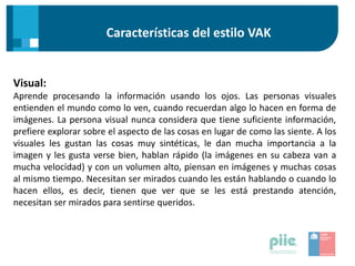 Características del estilo VAK
Visual:
Aprende procesando la información usando los ojos. Las personas visuales
entienden el mundo como lo ven, cuando recuerdan algo lo hacen en forma de
imágenes. La persona visual nunca considera que tiene suficiente información,
prefiere explorar sobre el aspecto de las cosas en lugar de como las siente. A los
visuales les gustan las cosas muy sintéticas, le dan mucha importancia a la
imagen y les gusta verse bien, hablan rápido (la imágenes en su cabeza van a
mucha velocidad) y con un volumen alto, piensan en imágenes y muchas cosas
al mismo tiempo. Necesitan ser mirados cuando les están hablando o cuando lo
hacen ellos, es decir, tienen que ver que se les está prestando atención,
necesitan ser mirados para sentirse queridos.
 
