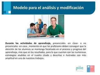 Modelo para el análisis y modificación
Durante las actividades de aprendizaje, presenciales -en clase- o no
presenciales -en casa-, momento en que los profesores deben conseguir que la
atención de los alumnos se mantenga focalizada en el proceso y progreso del
aprendizaje, más que en los resultados, para lo que cuentan con las numerosas
estrategias aludidas en el cuadro citado y descritas e ilustradas con más
amplitud en uno de nuestros trabajos.
 