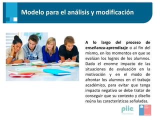 Modelo para el análisis y modificación
A lo largo del proceso de
enseñanza-aprendizaje o al fin del
mismo, en los momentos en que se
evalúan los logros de los alumnos.
Dado el enorme impacto de las
situaciones de evaluación en la
motivación y en el modo de
afrontar los alumnos en el trabajo
académico, para evitar que tenga
impacto negativo se debe tratar de
conseguir que su contexto y diseño
reúna las características señaladas.
 