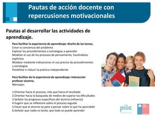 Pautas de acción docente con
repercusiones motivacionales
Pautas al desarrollar las actividades de
aprendizaje.
Para facilitar la experiencia de aprendizaje: diseño de las tareas.
Crear la conciencia del problema
Explicar los procedimientos o estrategias a aprender
Modelar el uso de los procesos de pensamiento, haciéndolos
explícitos
Moldear mediante indicaciones el uso preciso de procedimientos
y estrategias
Posibilitar e inducir la práctica independiente
Para facilitar de la experiencia de aprendizaje: Interacción
profesor-alumno.
Mensajes:
1.Orientar hacia el proceso, más que hacia el resultado
2.Orientar hacia la búsqueda de medios de superar las dificultades
3.Señalar los progresos específicos del alumno (refuerzo)
4.Sugerir que se reflexione sobre el proceso seguido
5.Hacer que el alumno se pare a pensar sobre lo que ha aprendido
6.Señalar que nadie es tonto, que todo se puede aprender
 