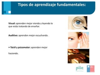 Tipos de aprendizaje fundamentales:
Visual: aprenden mejor viendo y leyendo lo
que estás tratando de enseñar.
Auditivo: aprenden mejor escuchando.
• Táctil y psicomotor: aprenden mejor
haciendo.
 