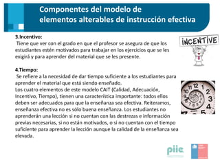 Componentes del modelo de
elementos alterables de instrucción efectiva
3.Incentivo:
Tiene que ver con el grado en que el profesor se asegura de que los
estudiantes estén motivados para trabajar en los ejercicios que se les
exigirá y para aprender del material que se les presente.
4.Tiempo:
Se refiere a la necesidad de dar tiempo suficiente a los estudiantes para
aprender el material que está siendo enseñado.
Los cuatro elementos de este modelo CAIT (Calidad, Adecuación,
Incentivo, Tiempo), tienen una característica importante: todos ellos
deben ser adecuados para que la enseñanza sea efectiva. Reiteramos,
enseñanza efectiva no es sólo buena enseñanza. Los estudiantes no
aprenderán una lección si no cuentan con las destrezas e información
previas necesarias, si no están motivados, o si no cuentan con el tiempo
suficiente para aprender la lección aunque la calidad de la enseñanza sea
elevada.
 