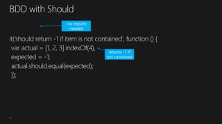 15
returns -1 if
not contained
no require
needed
 