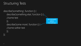 18
are grouped
within
'something'
 