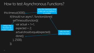 20
tells the test
that its async
delays the
function to
make it async
sets the maximum time
a test can run before it
is caneled
 