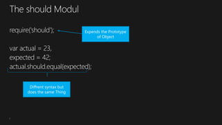 7
Diffrent syntax but
does the same Thing
Expends the Prototype
of Object
 
